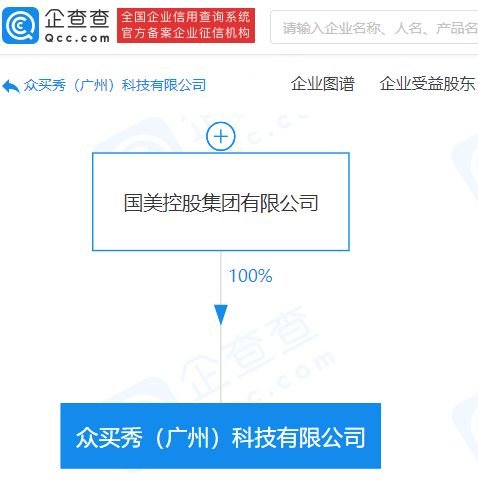 國美控股成立科技新公司，布局人工智能應(yīng)用與基礎(chǔ)軟件開發(fā)