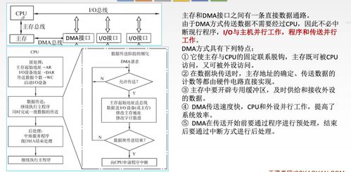計算機組成原理中的輸入輸出設備與計算輔助設備